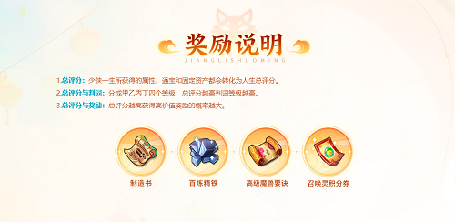 梦幻西游4