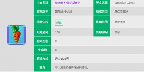 植物大战僵尸2